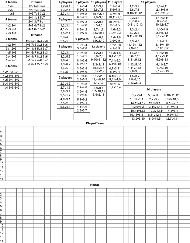 Round Robin Tournament Template Excel from bracketman.com